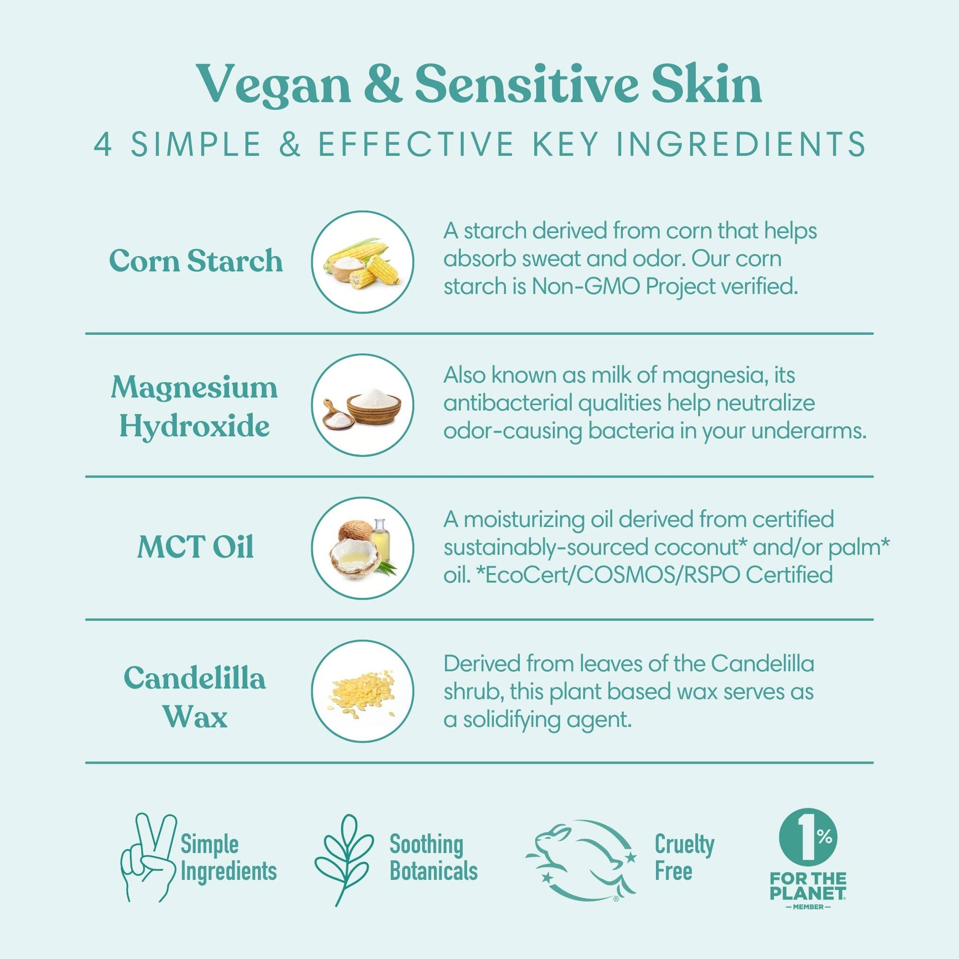 Vegan and sensitive skin care product ingredients list with icons and text on a light blue background.
