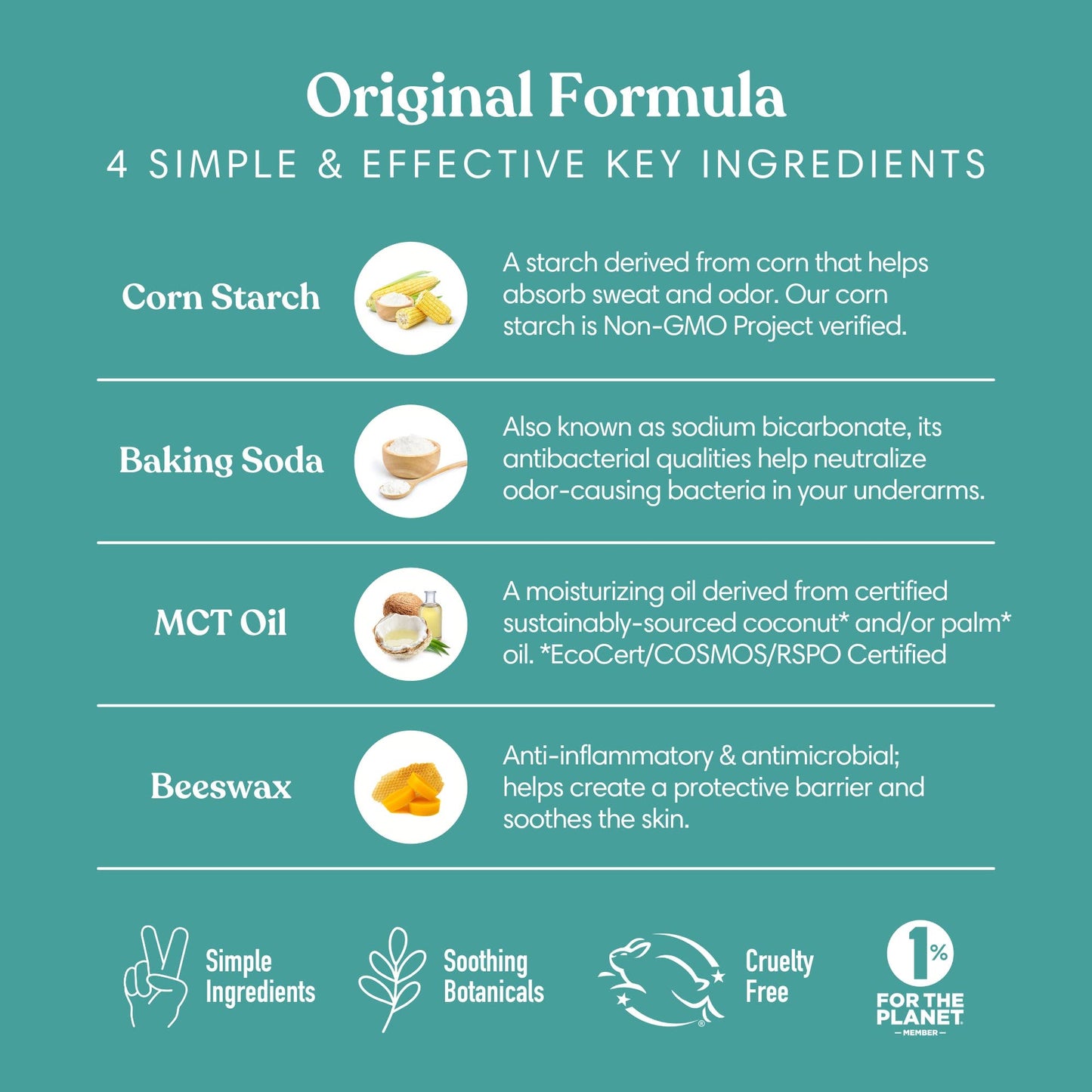 List of ingredients used in a product with icons and text on a teal background