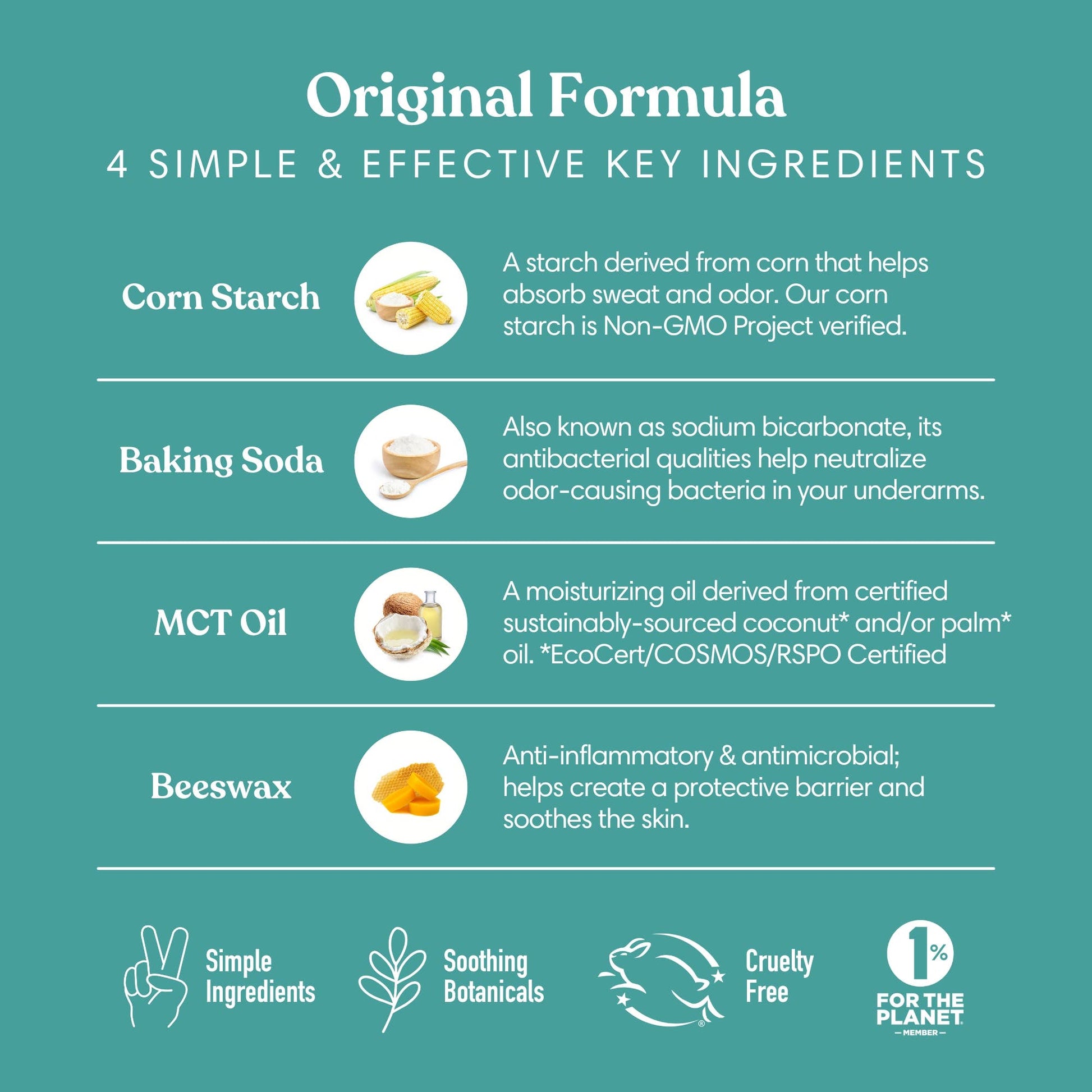 List of ingredients used in a product with icons and text on a teal background